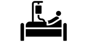 Inpatient Hospitalization